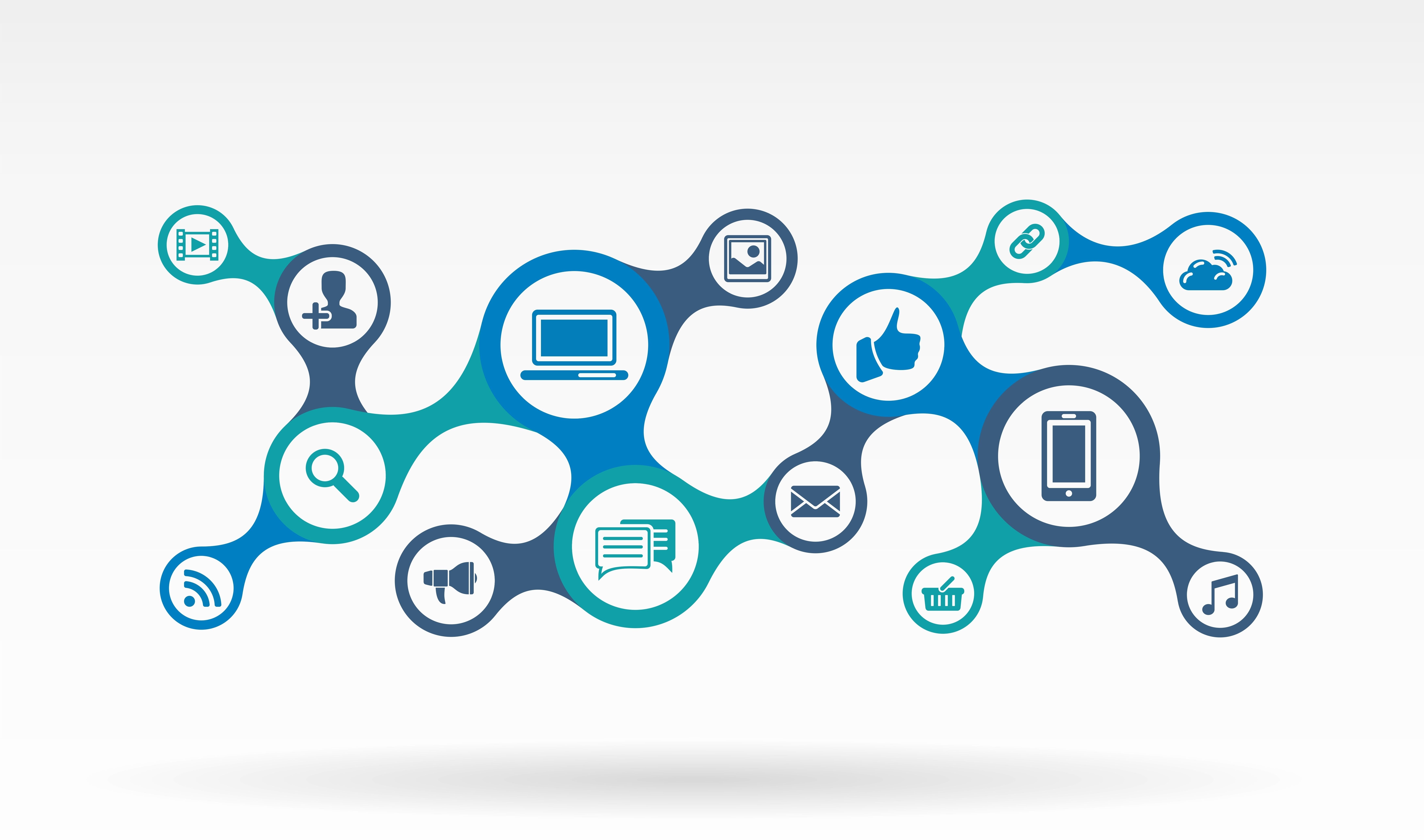 Digital Marketing Integrations